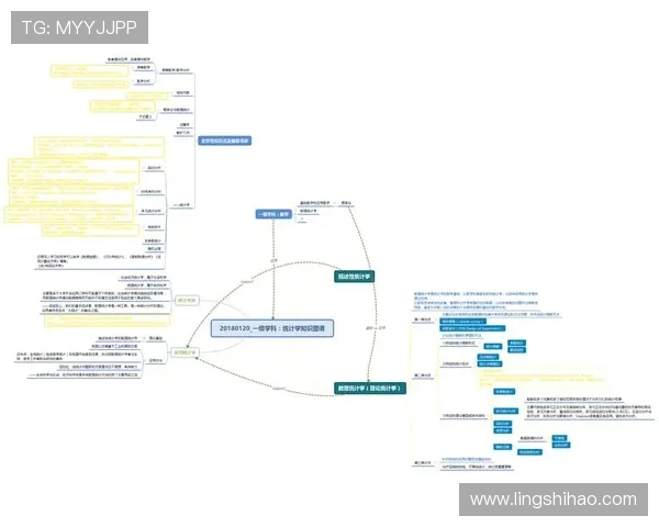 体育统计学如何预判比赛结果论